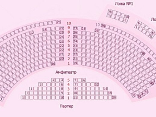 билеты коннцерт
